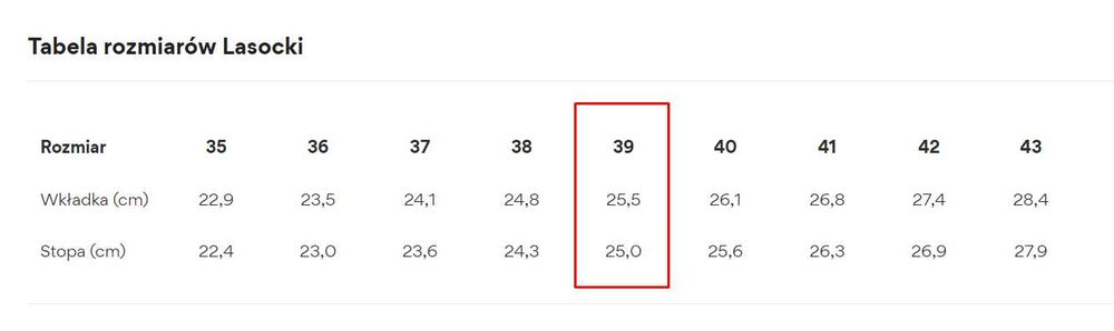 Półbuty Lasocki EGRI-05 Czarny