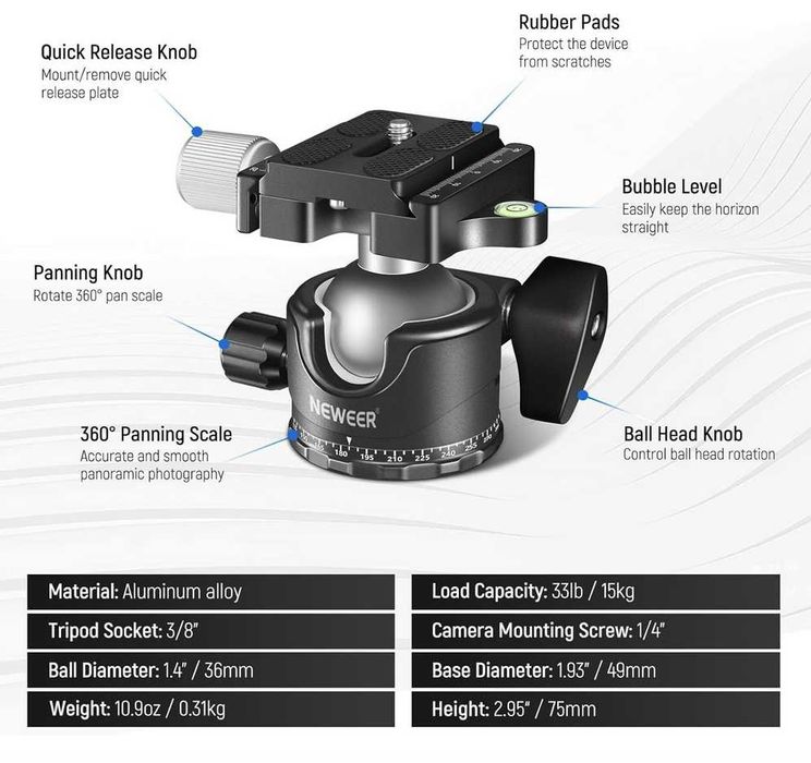 Низькопрофільна кульова головка  штатива Neewer