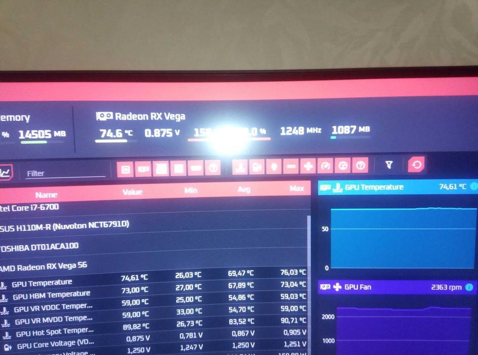 Продажа ПК  для всех задач