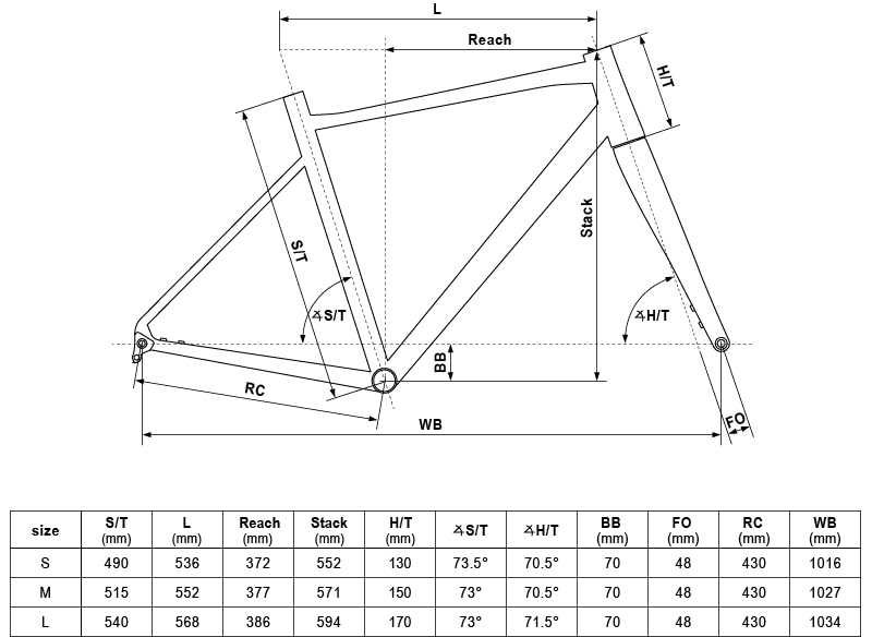Rower gravel Kellys Soot x50 Nowość Raty 10 x 0%