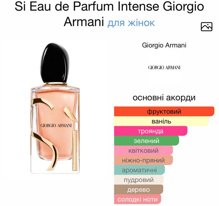 Парфумована вода Giorgio Armani Si Intense 100мл. (Premium)