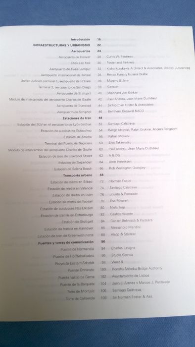Atlas de arquitectura actual