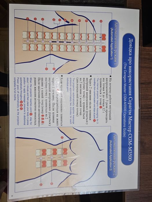 Масажне ліжко CERAGEM CGM-M3500