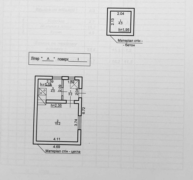Продаж дачі СТ Пролісок площа 4,7 сот, 7 км від Івано-Франківська