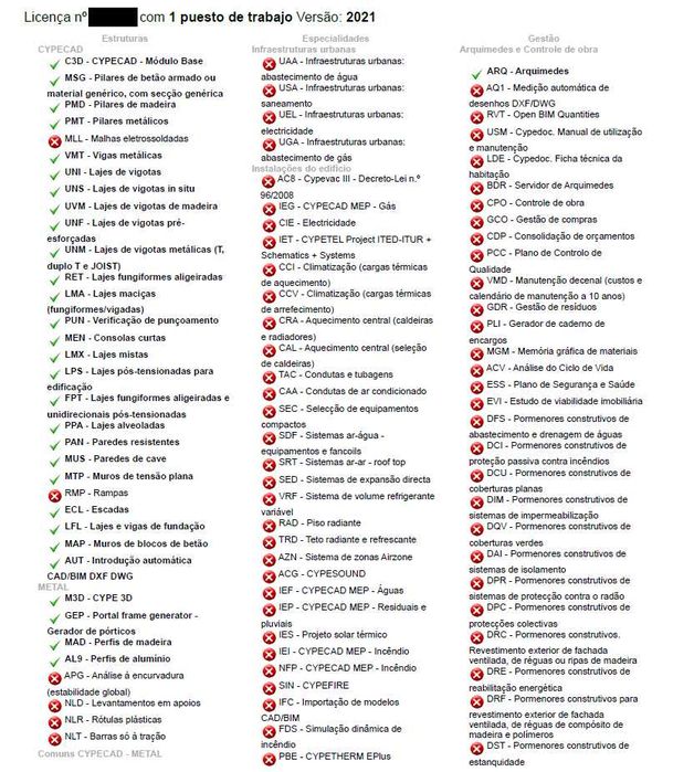 Licença CYPE 2021 (cypecad + metal + cypetherm + cypevac 3D)