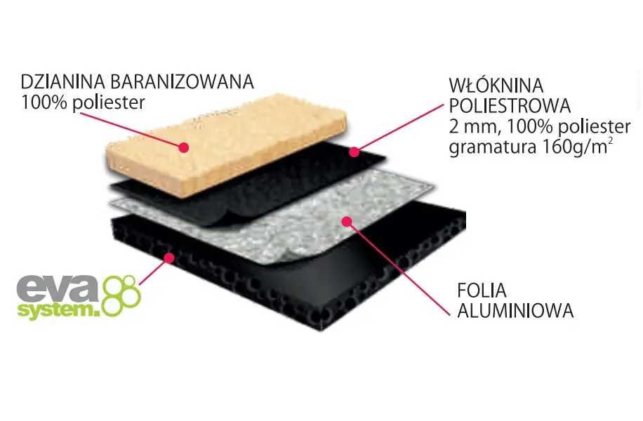 Резинові чоботи з піни EVA чоловічі -50 Lemigo Arctic Termo+ 875