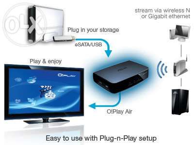 Asus o play hdp-r3