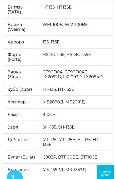 Шатун ТАТА 186F.
