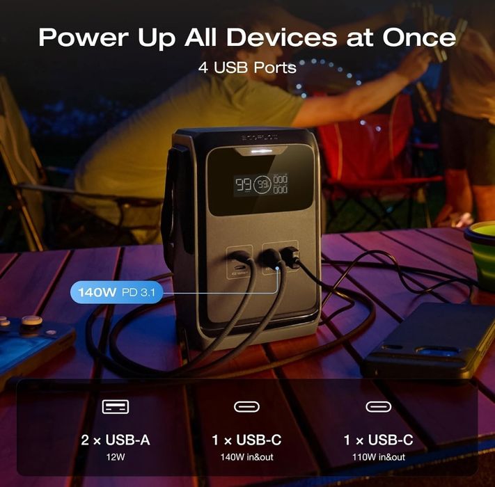EcoFlow Trail 200 DC (EF-TX-192) нова зарядна станція