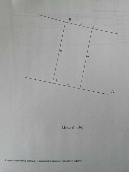 Продаж земельної ділянки 9 соток в районі аеропорту!