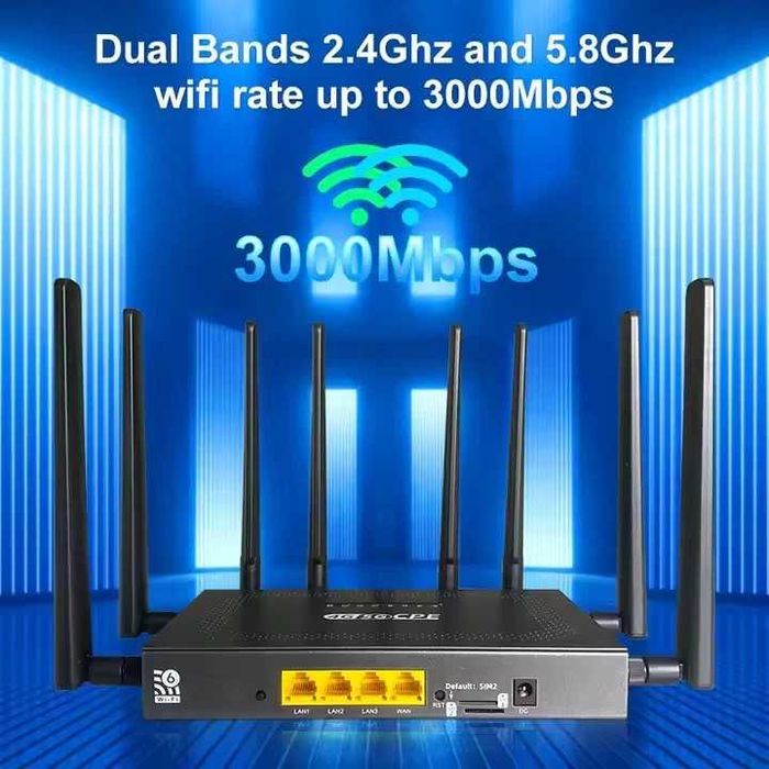 Modem Router 5G CPE z gniazdami kart SIM Dwuzakresowy WiFi6 1000Mbps