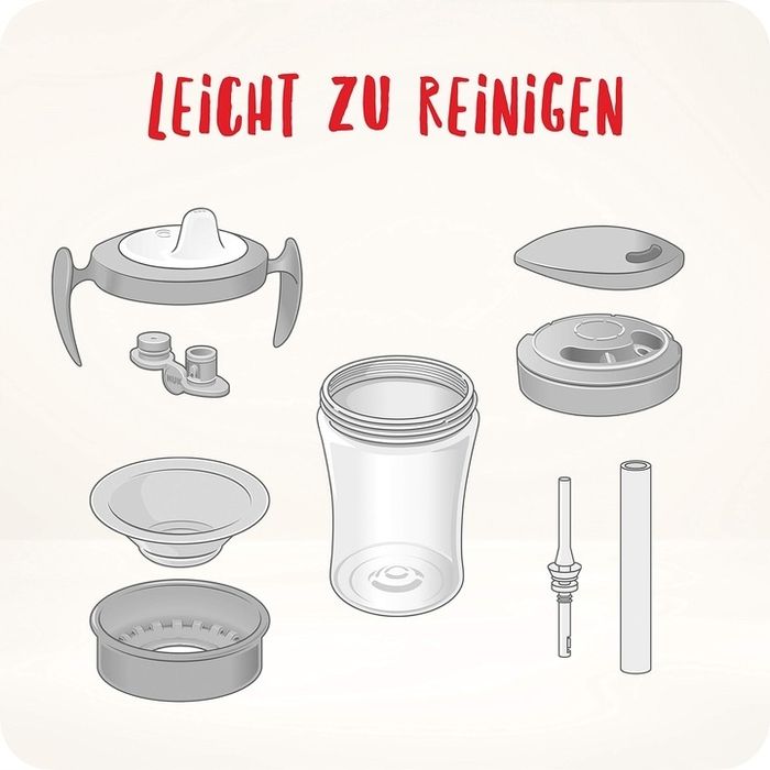 NUK kubki etapowe Learn To Drink Trio 6-12 m