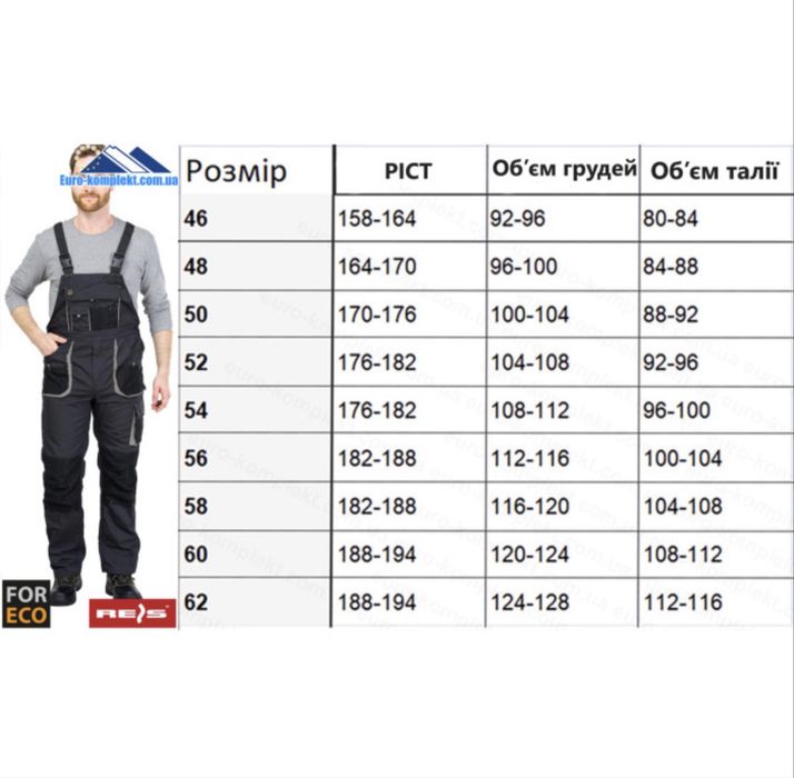 Напівкомбінезон комбінезон робочий Foreco Reis. Опт та роздріб