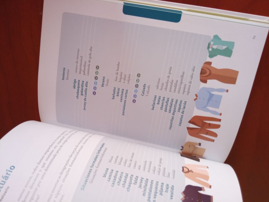 Guia Espanhol completo