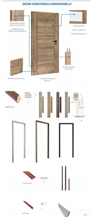 Drzwi wewnętrzne WinDoor SUZANO najszybsza DOSTAWA W POLSCE producent