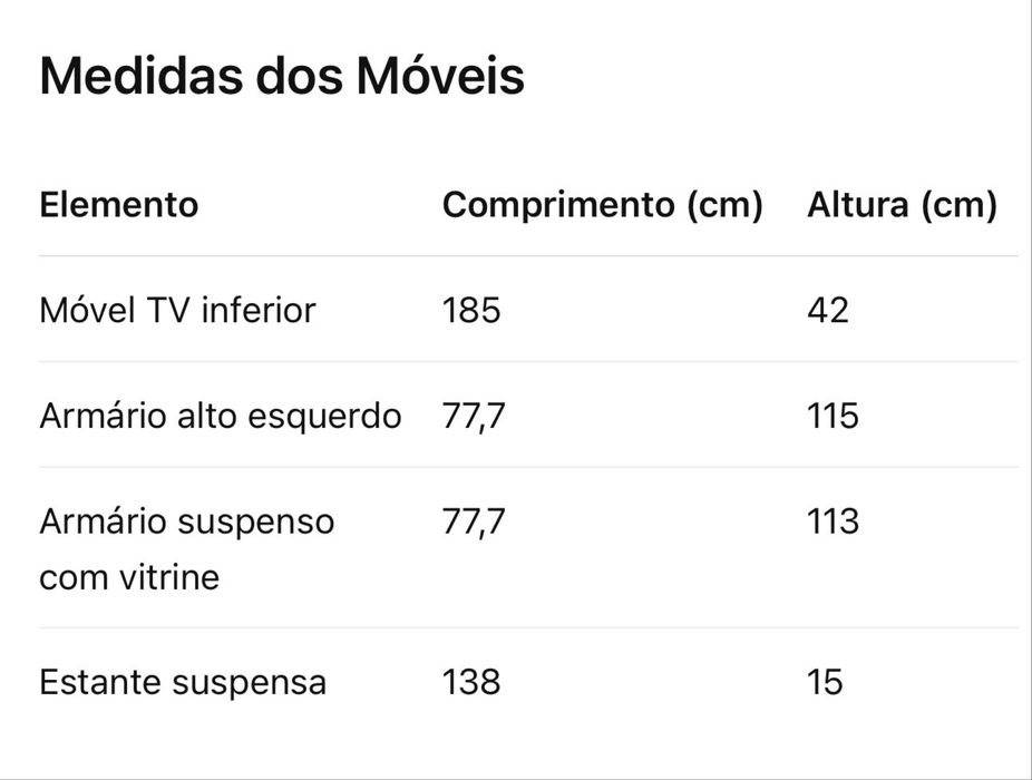Conjunto de moveis de tv