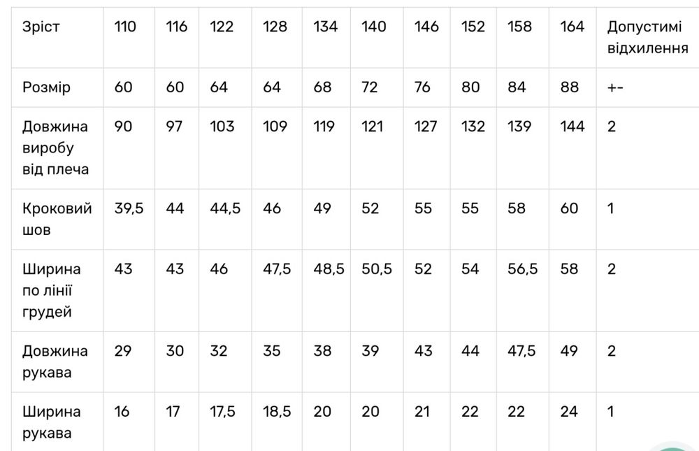 110-164 Кігурумі тепла піжама дракон пінгвін акула 122 128 140 146 158