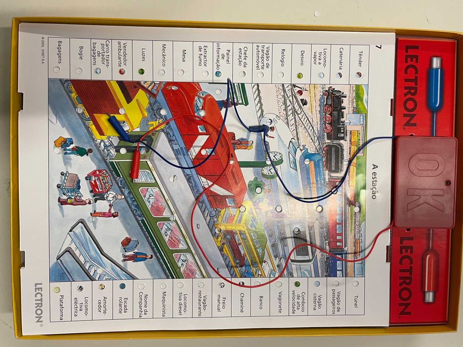 Jogo didático para crianças dedicado aos meios de locomoção