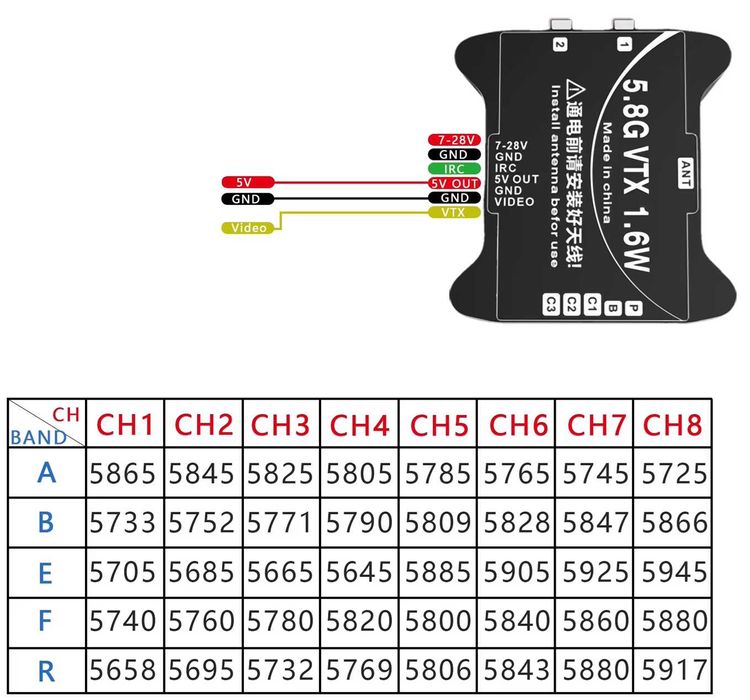 Aocoda-RC VTX 1.6W 5.8G 40CH