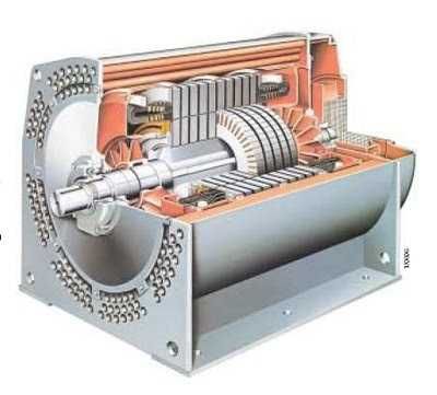 Перемотування, ремонт високовольтних електродвигунів А4, ДАЗО, СДН