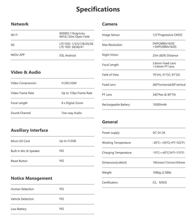 Аккумуляторная камера Imou AOV Dual Kit 10mp с WI-FI / 4G + солнечная панель