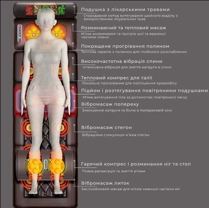Масажний матрац масаж для тіла спини ніг шиї плечей масажер на подарок
