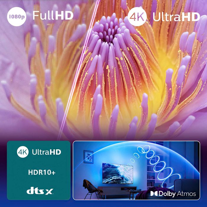 Nowy Philips 55 cali 3xambilight 4K Smart WIFI DVB-T2 55PUS8010 gw12m