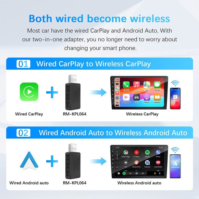 USB адаптер для безпровідного carplay /Android auto
