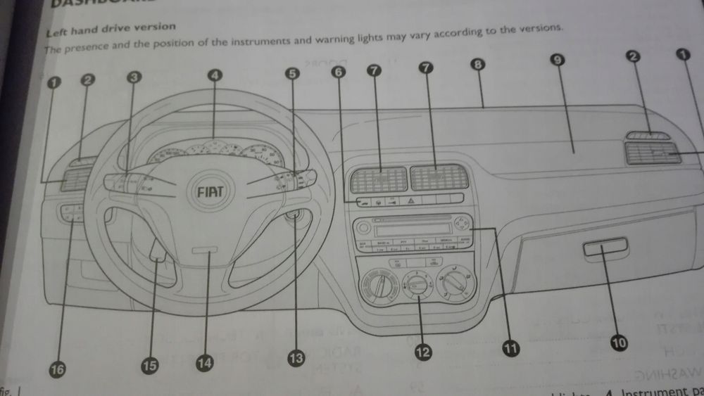 Fiat Grande Punto Instrukcja Obsługi Książka 2006