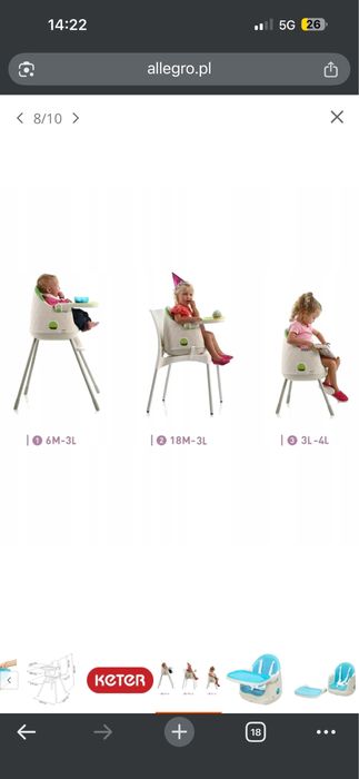 Krzesełko do karmienia Keter 90 x 64 x 60 cm