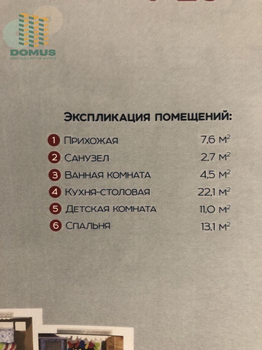 Продам! 2 комн ЖК "Манхеттен" Черемушки. Дом сдан! 61 м2!