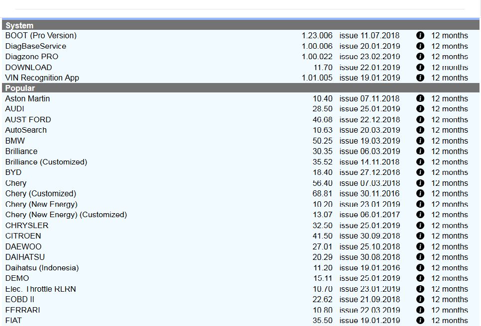 2025- Equipamento Diagnóstico Ligeiros Pesados Maquinas Industriais