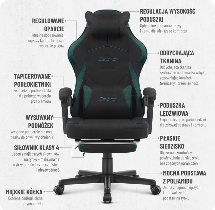 Fotel gamingowy CabroC502