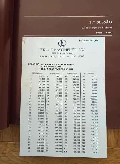 Antiguidades, Objectos de Arte, Pintura Moderna e Contemporânea