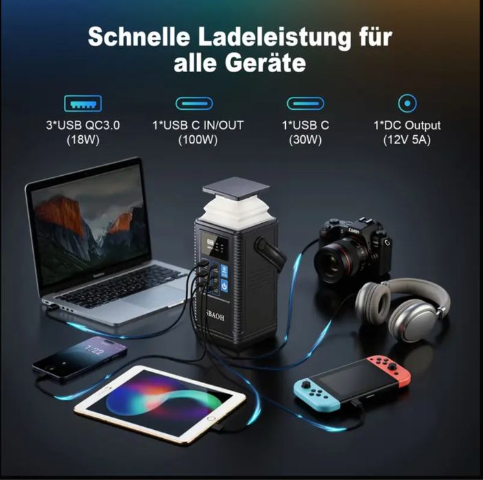 Gerador portatil 80000mAh