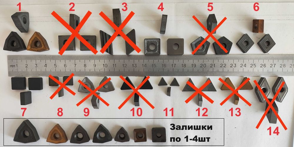 твердосплавні пластини та напайки до токарних різців