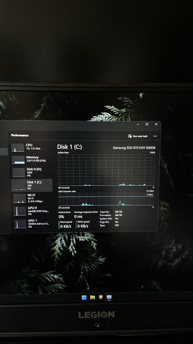 Portátil Gaming Lenovo Legion Y530-15ICH