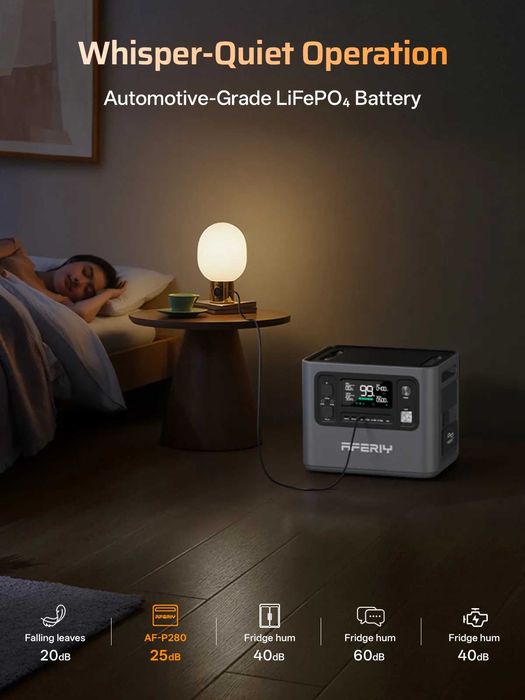 Зарядна станція Aferiy AF-P280 2800W/4800W 2048Wh EU