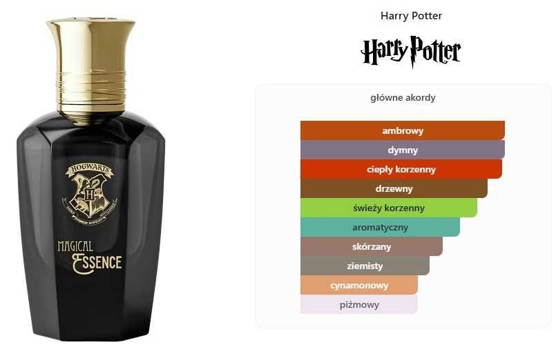 NOWE Perfumy Harry Potter Magical Essence AMBITION, Hogwarts EDP, WW