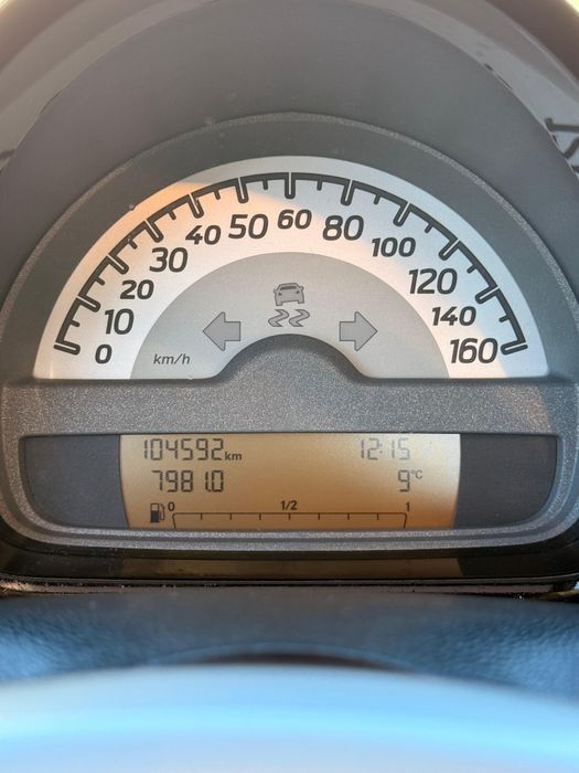 Smart fortwo como novo