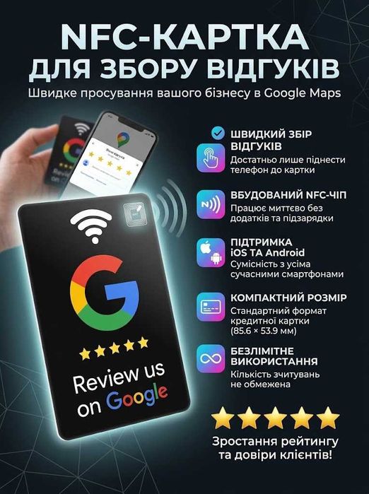 NFC картка / готові NFC-картки для швидкого збору позитивних відгуків на Google Maps.