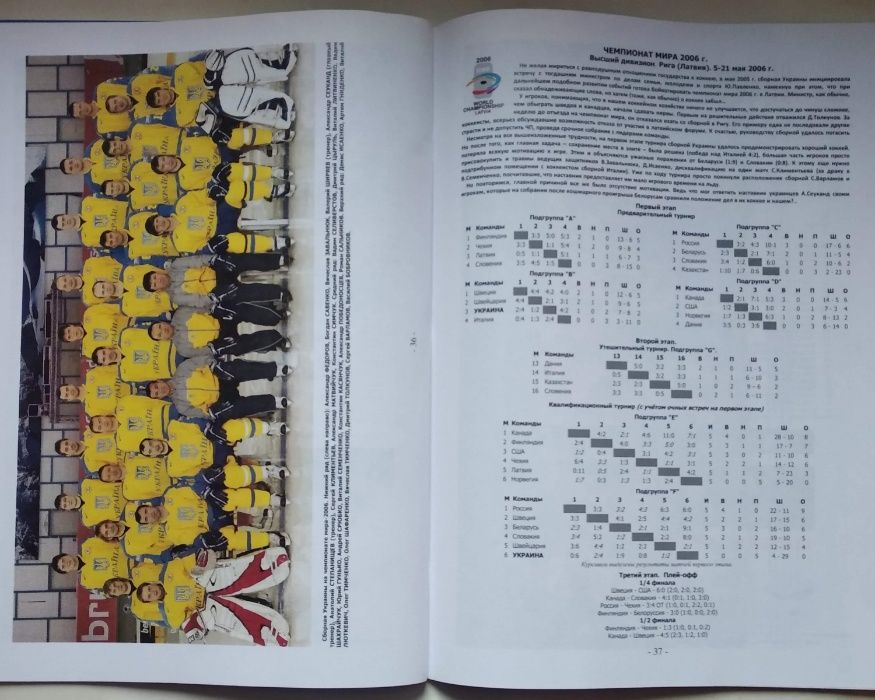хоккей - Сборная Украины на Чемпионатах Мира 1993-2018