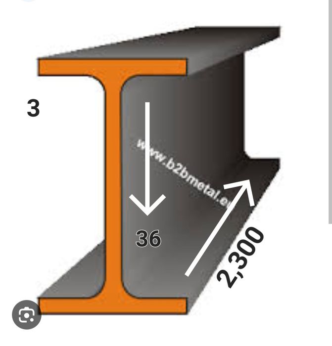 Продам Новый Метал.