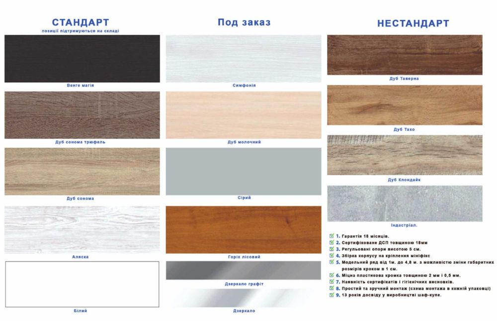 Шкаф Купе. Готовые Варианты на складе и Под Заказ. Низкие Цены. Шафа.