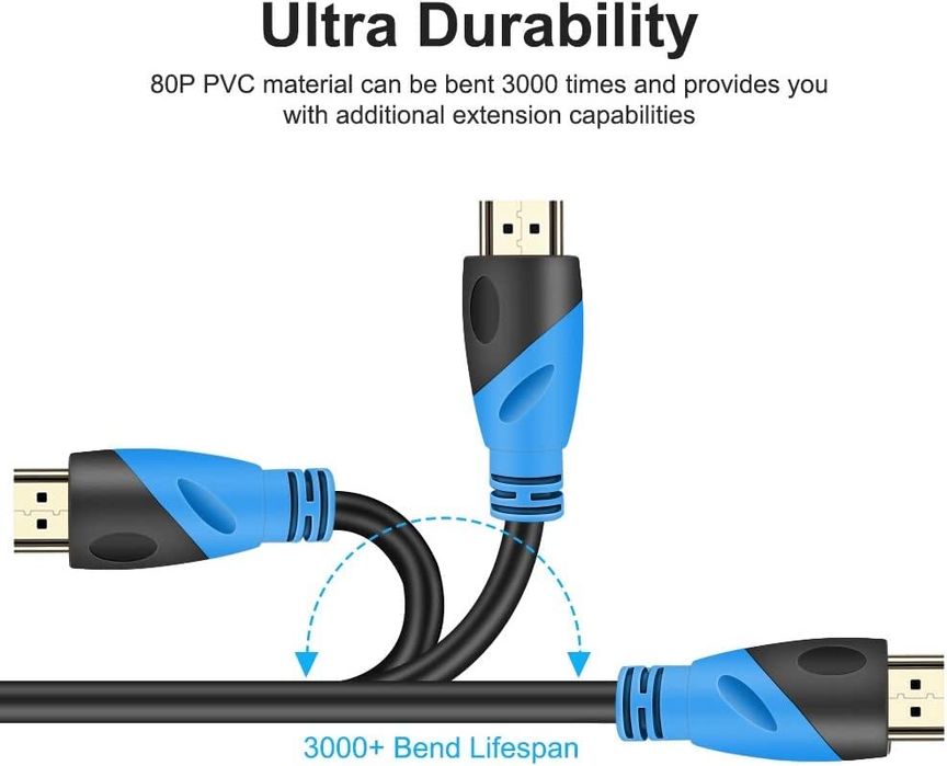 Kabel HDMI Rommisie 4K 60HZ 30m HDMI 2.0, 18Gbps