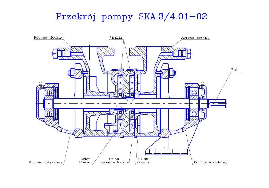 Pompa samozasysająca hydroforowa SKA 3.02 bez silnika 2-stopniowa