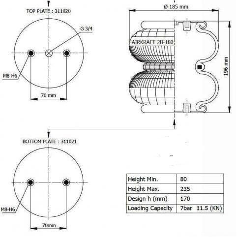 Пневморессори подушки пневмохелпери 2B-220 2B-180