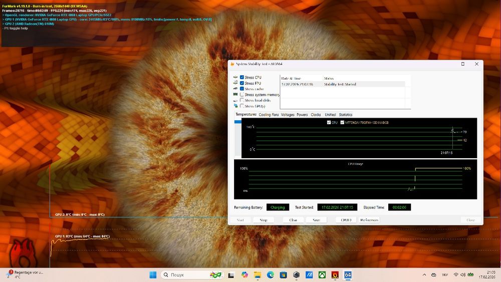 Ноутбук Asus Rog Strix! RTX 4060, R9 7940HX, 32gb/1tb, 240Hz 2.5k 17.3