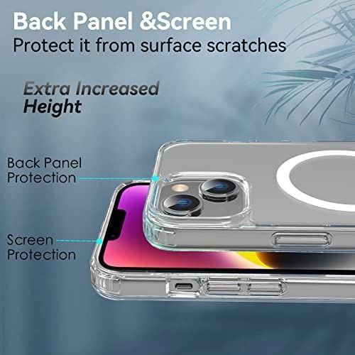 iPhone 14 MagSafe-Compatible Case64553165684866121