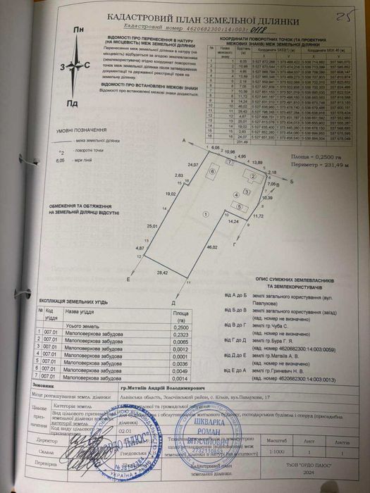 Продаж будинку с. Кізлів Львівська область -35 км від Львова, 5 хв їзди до м.Буськ (10 000$.).